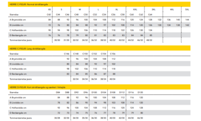 Fast N' Deliver Projob 2517 Buks - Image 3